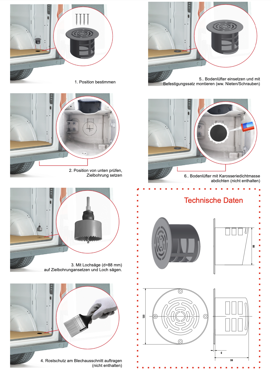 Lüfter-Set aus Boden- und Dachlüfter - Einbau in Campingfahrzeuge und Transporter