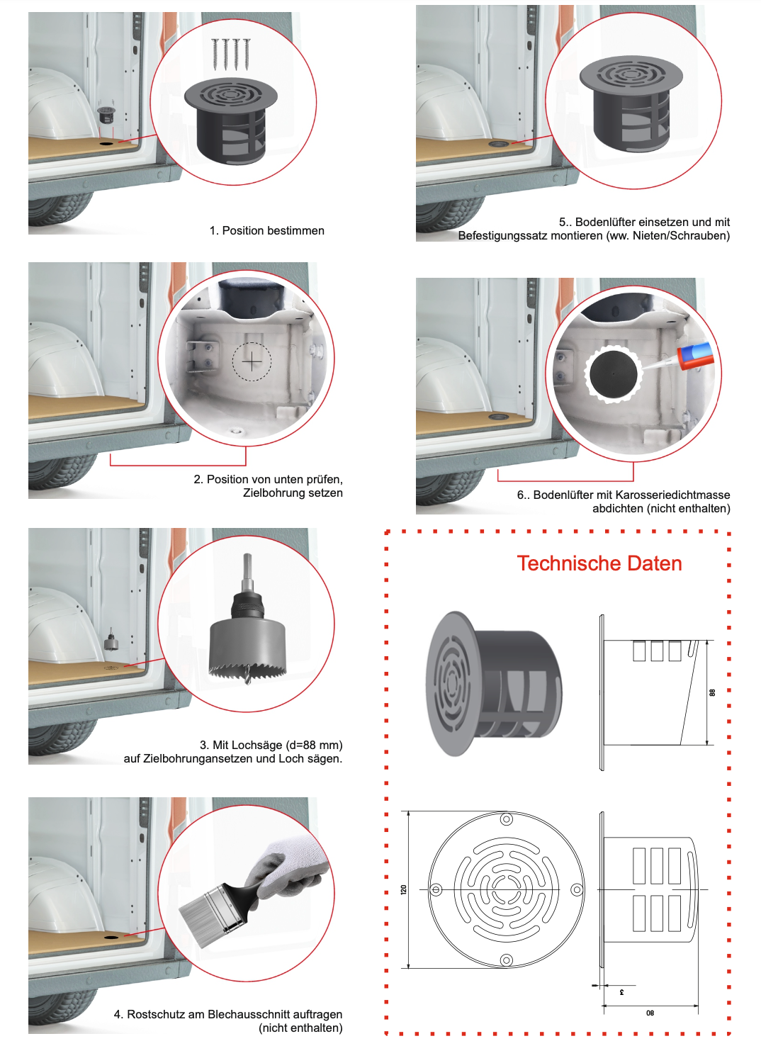 Lüfter-Set aus Boden- und Seitenlüfter - Einbau in Campingfahrzeuge und Transporter